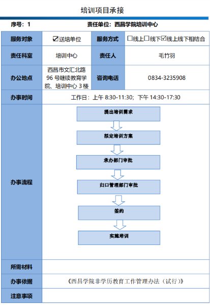 规章制度