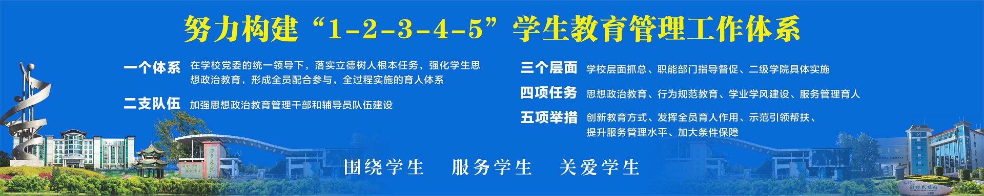 岗位职责